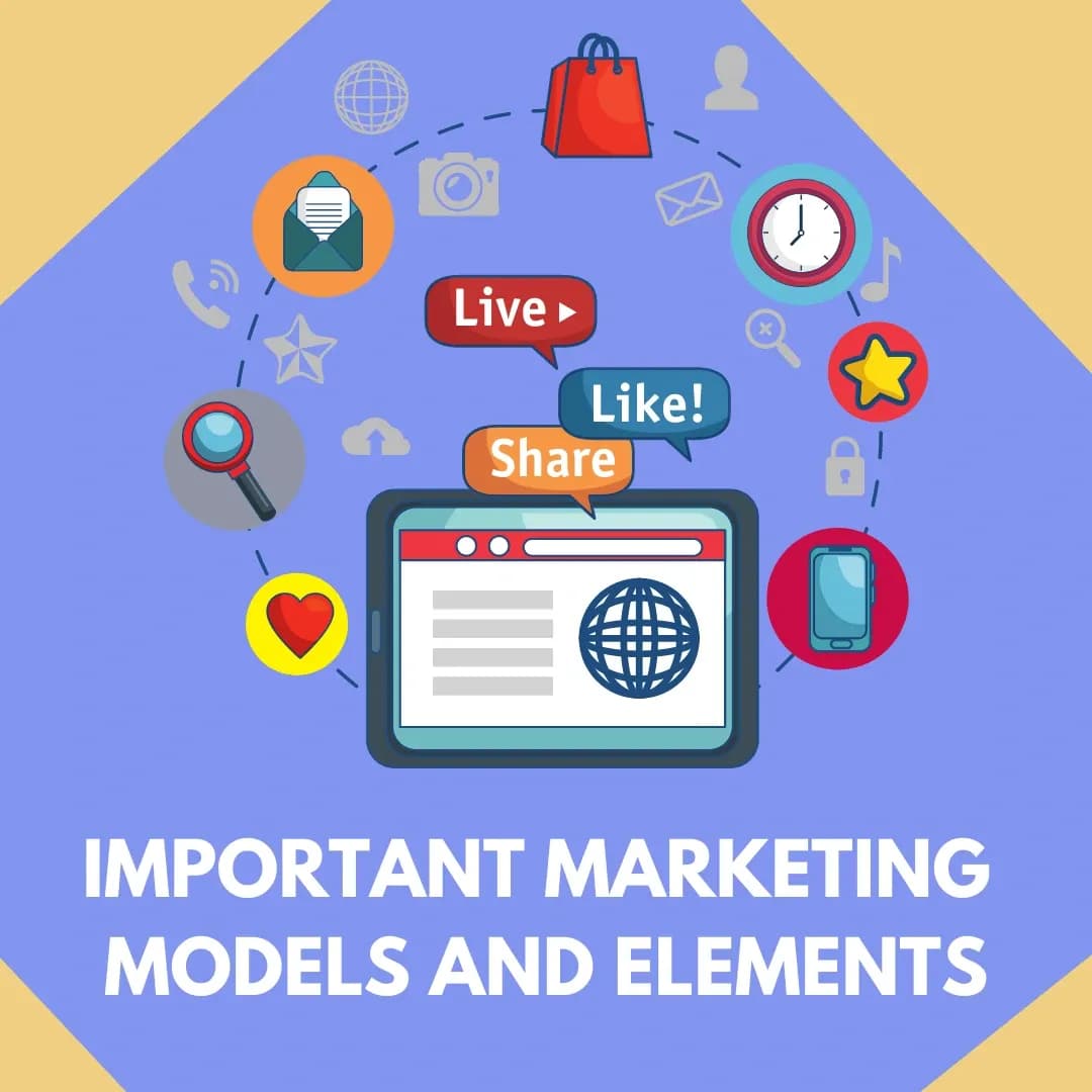 Important marketing models and elements